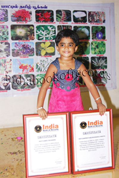 MOST FLOWERS RECOGNIZED | India Book of Records