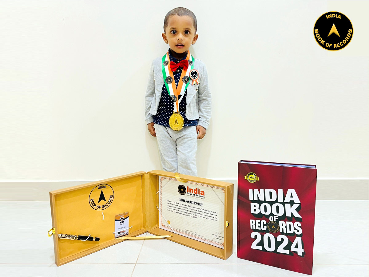 Madhav P.G. – IBR Achiever