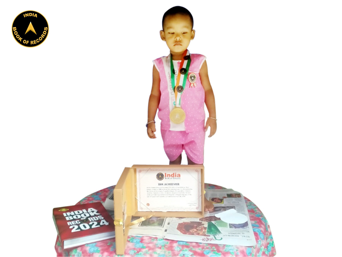 Aviyan Barman – IBR Achiever