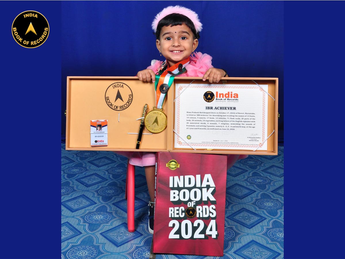 Hima Prakash Battikoppad – IBR Achiever