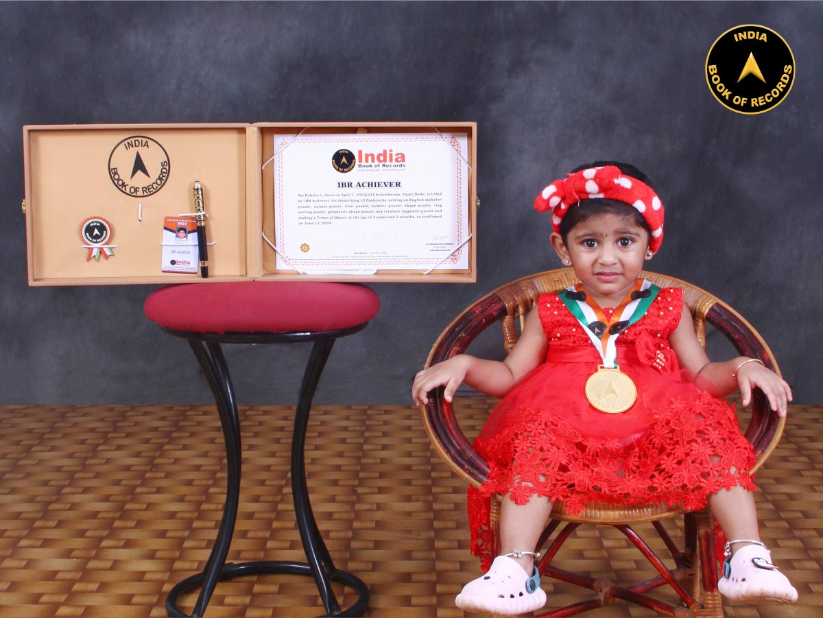Sai Raksha C. – IBR Achiever