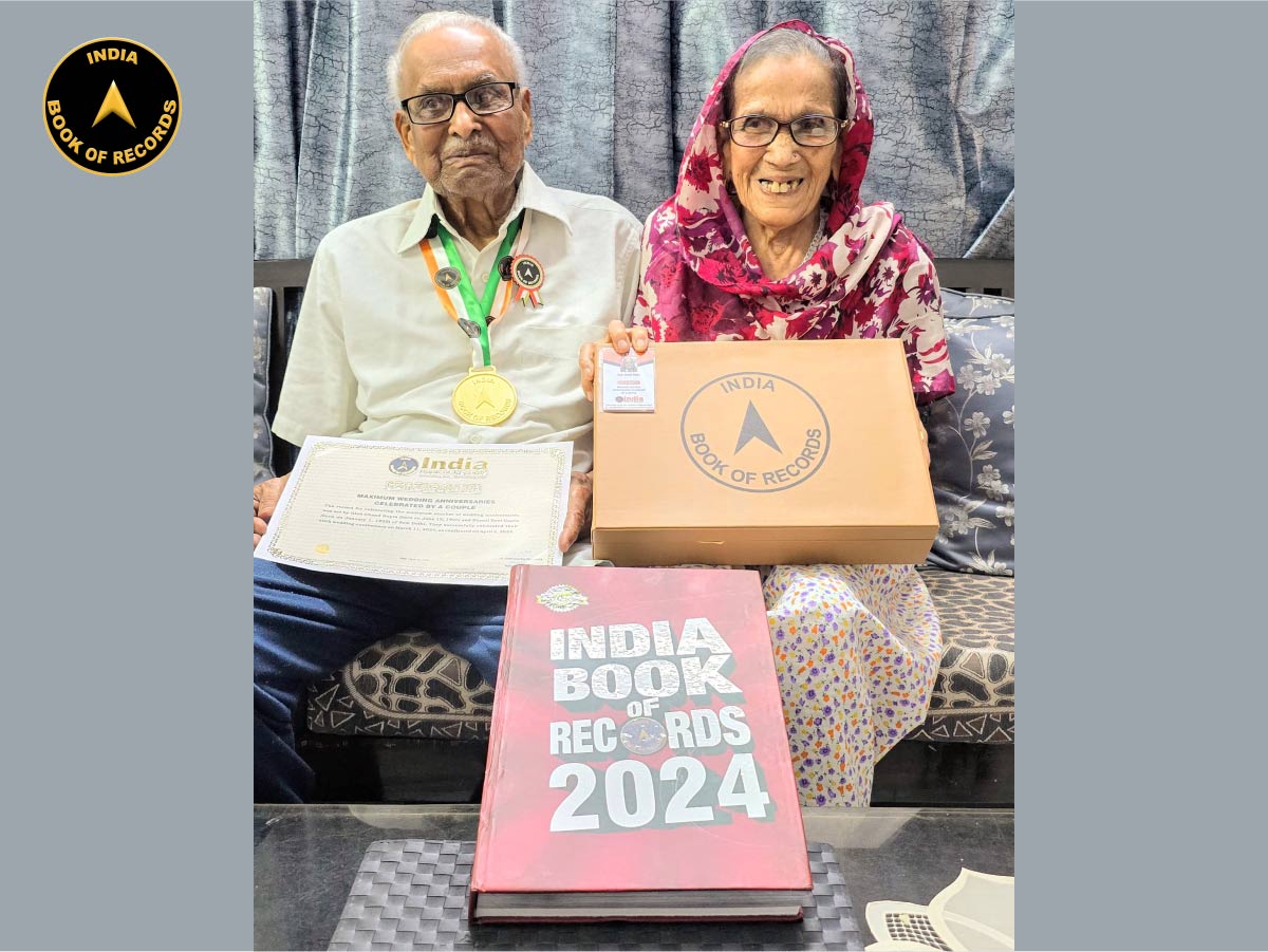 Maximum wedding anniversaries celebrated by a couple