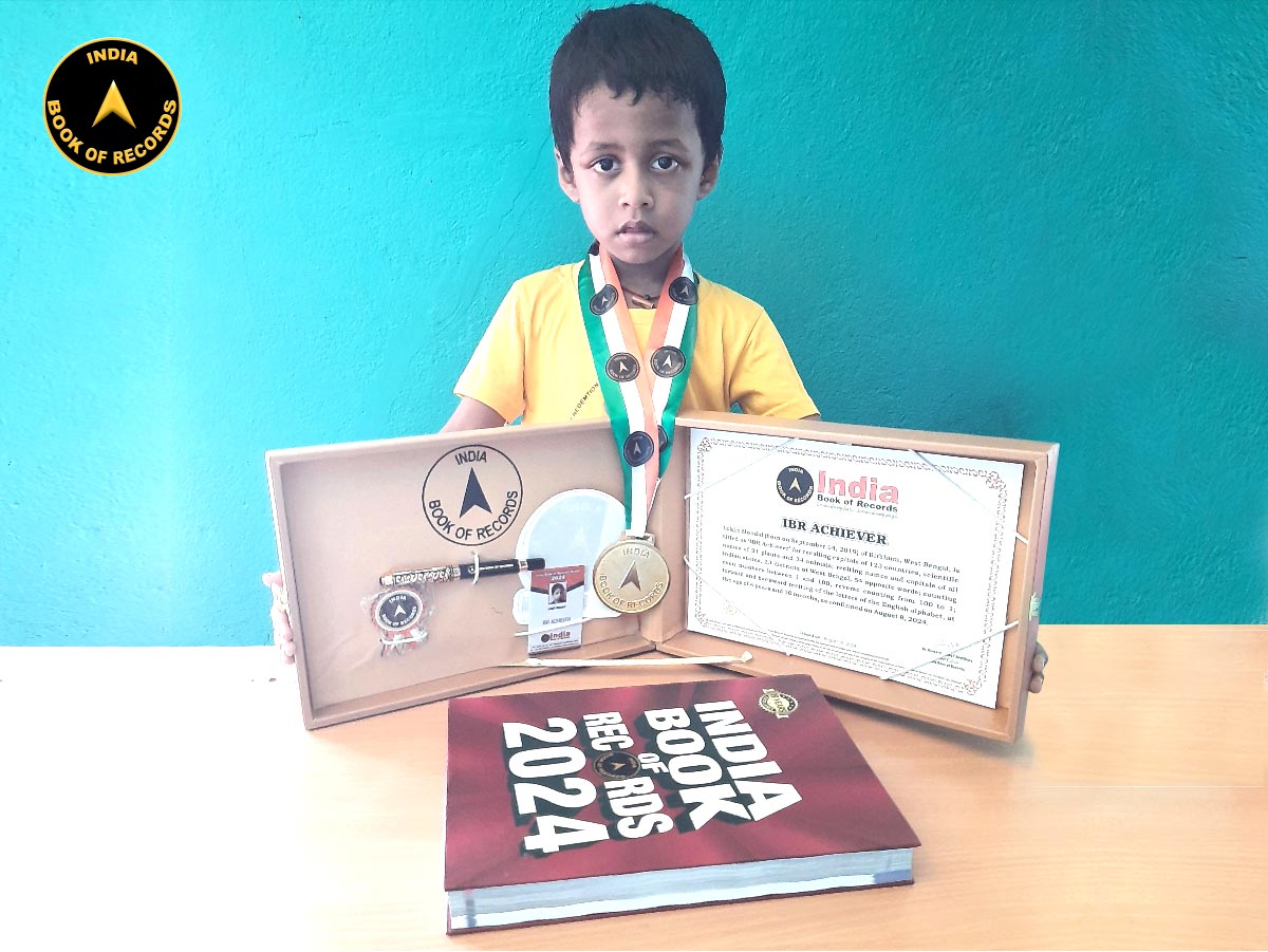 Lokjit Mondal – IBR Achiever