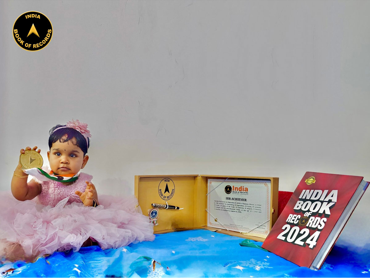 Ashvika Sajil – IBR Achiever