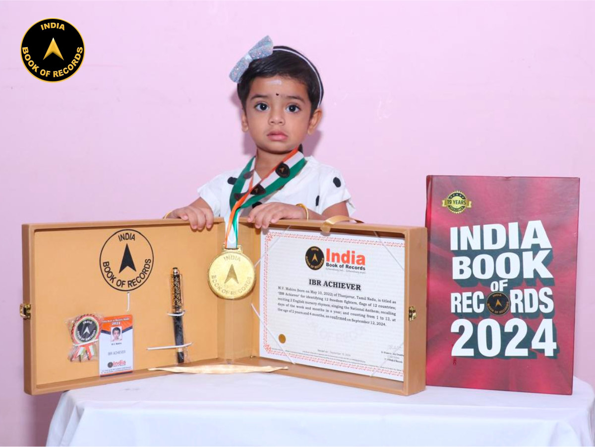 M.V. Mahira – IBR Achiever