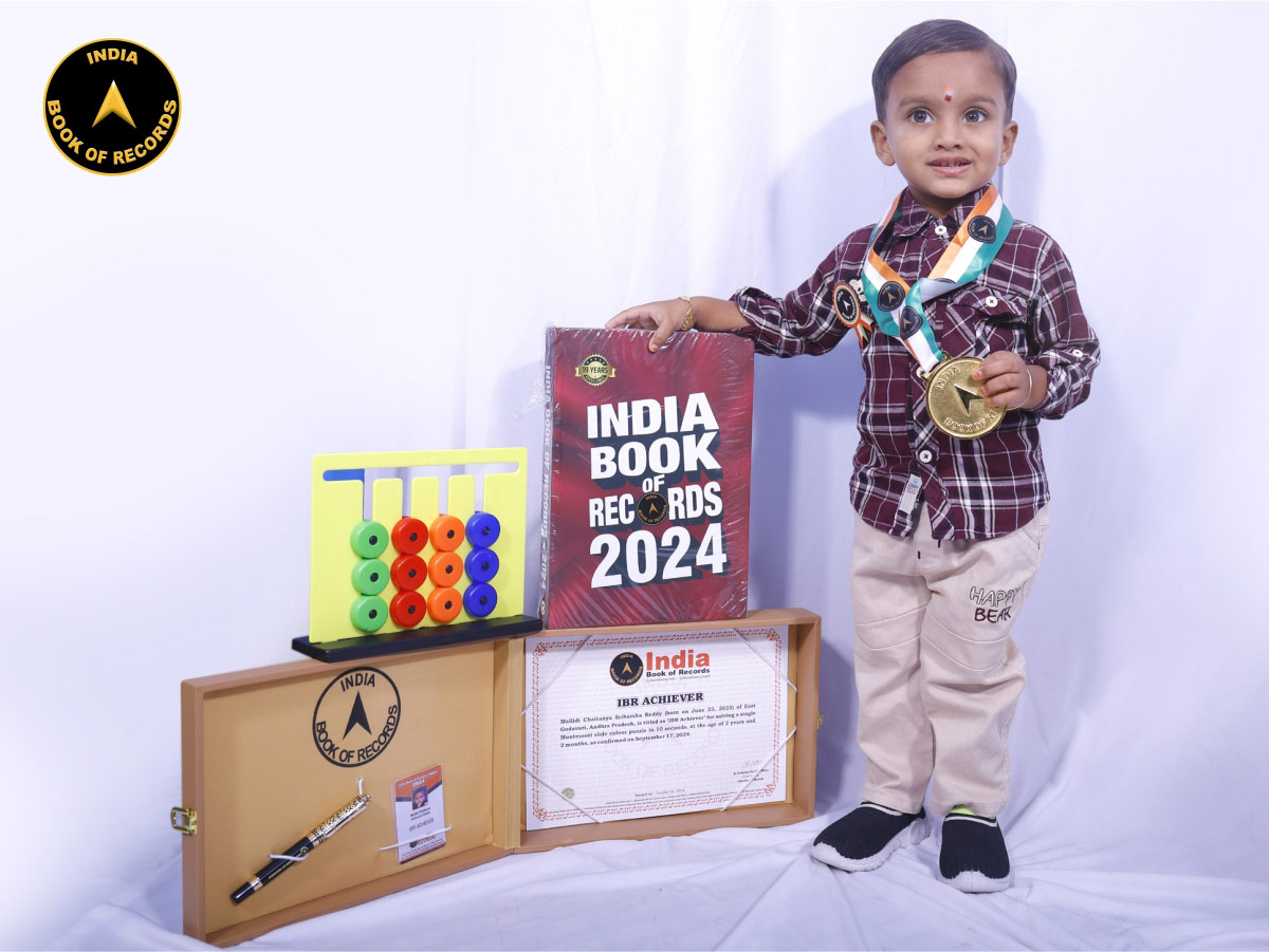 Mallidi Chaitanya Sriharsha Reddy – IBR Achiever