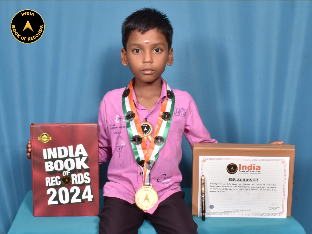 Sivalingeswaran M.R. – IBR Achiever