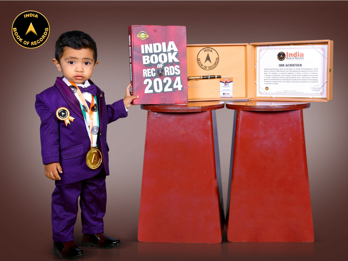 Muhammad Rizwan S. – IBR Achiever