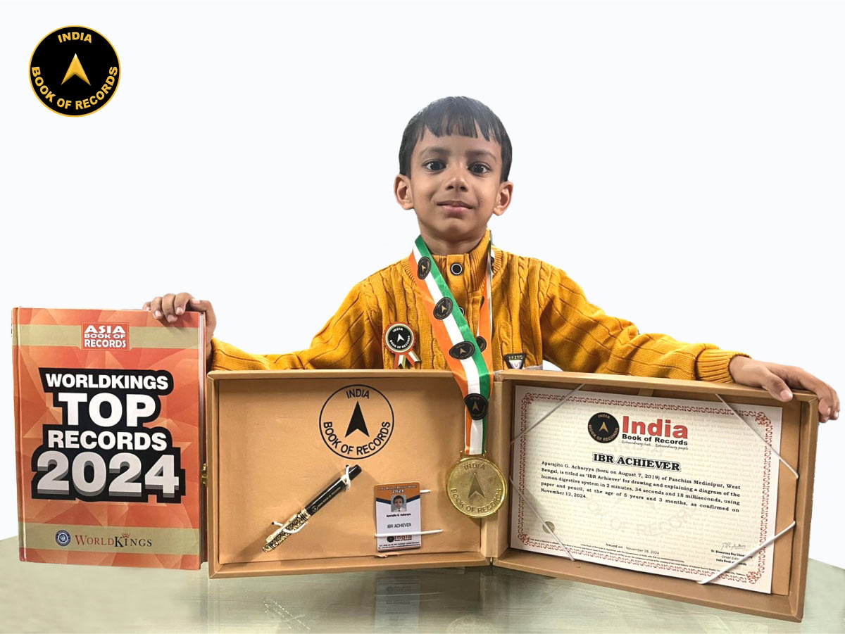 Aparajito G. Acharyya – IBR Achiever