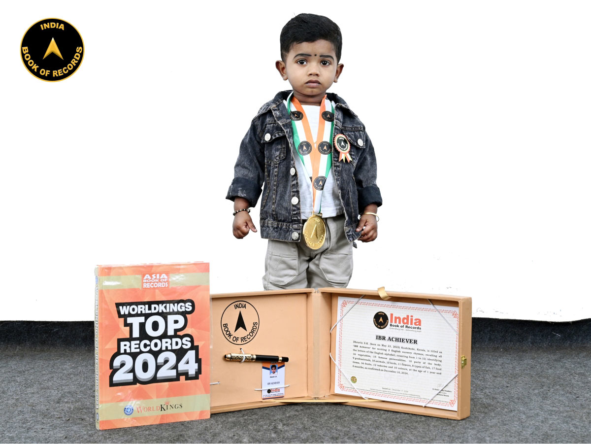 Dhruvin S.K. – IBR Achiever