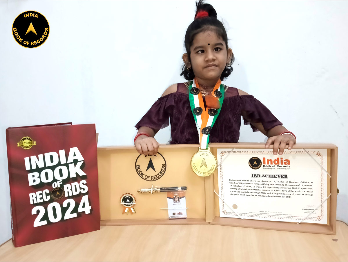 Sidheswari Gouda – IBR Achiever