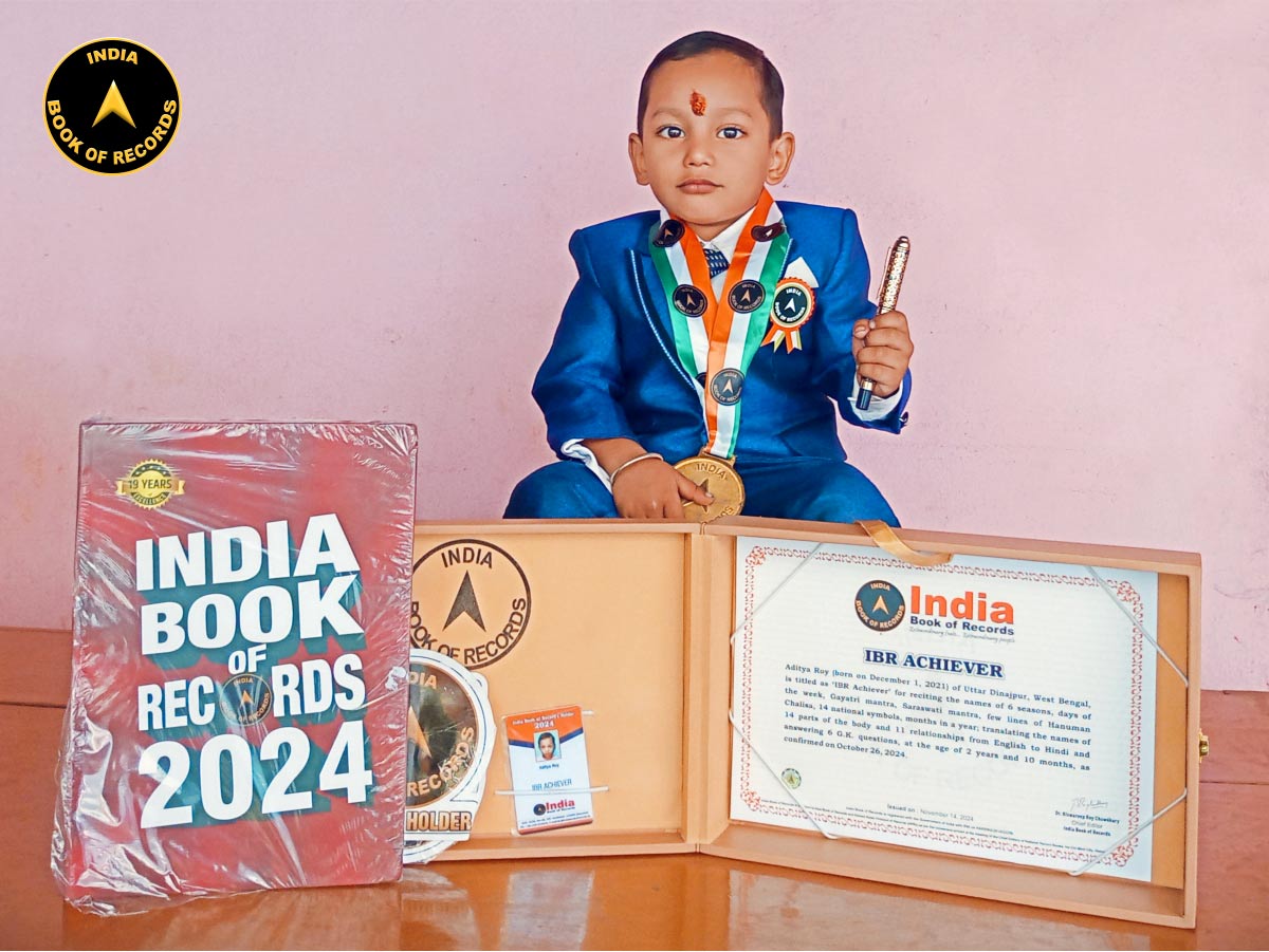 Aditya Roy  – IBR Achiever