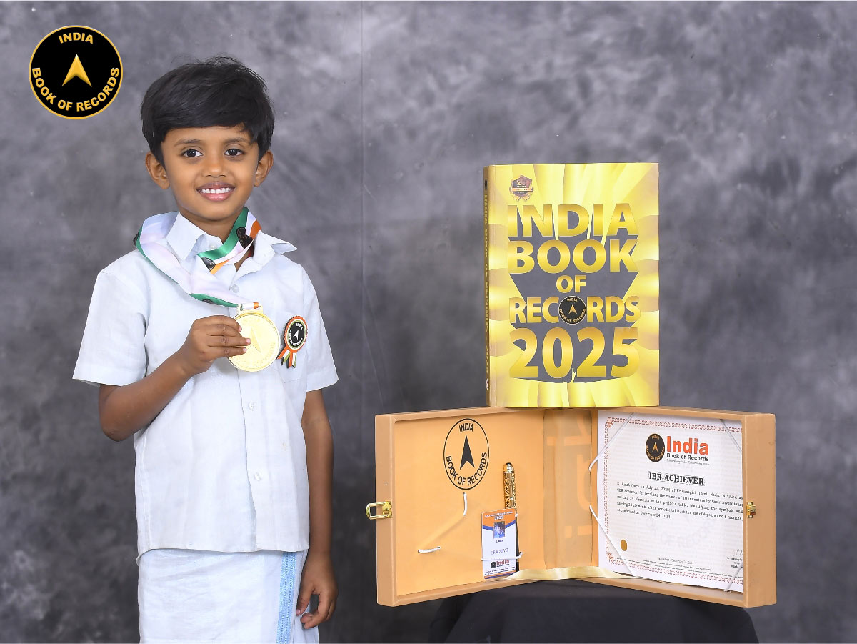 K. Anish – IBR Achiever