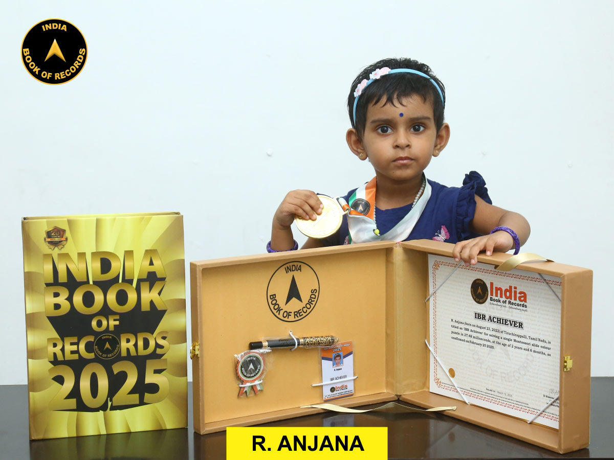 R. Anjana – IBR Achiever