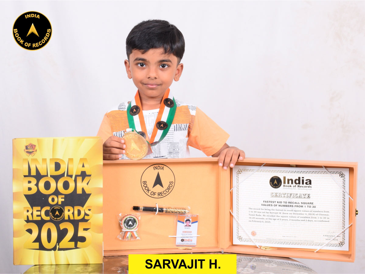 Fastest kid to recall square values of numbers from 1 to 30