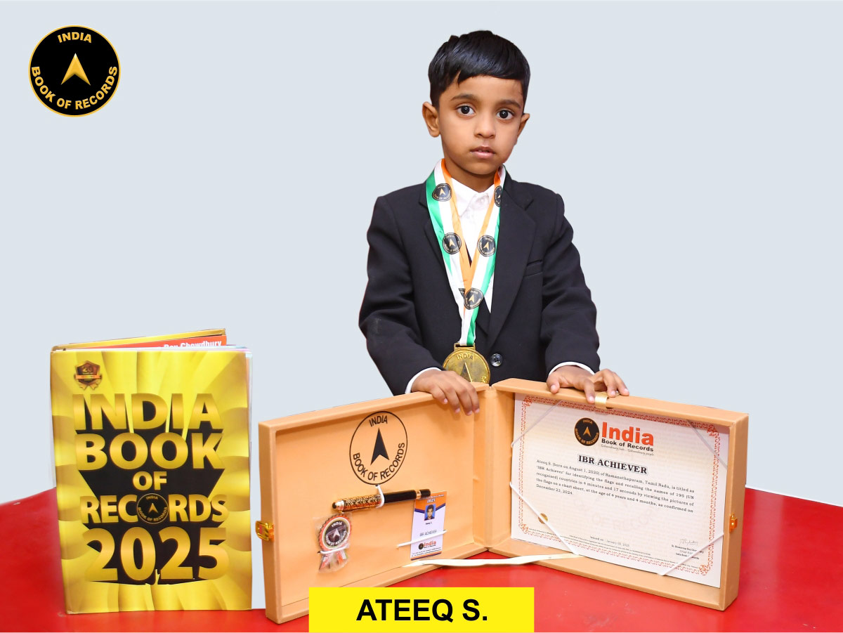 Ateeq S. – IBR Achiever