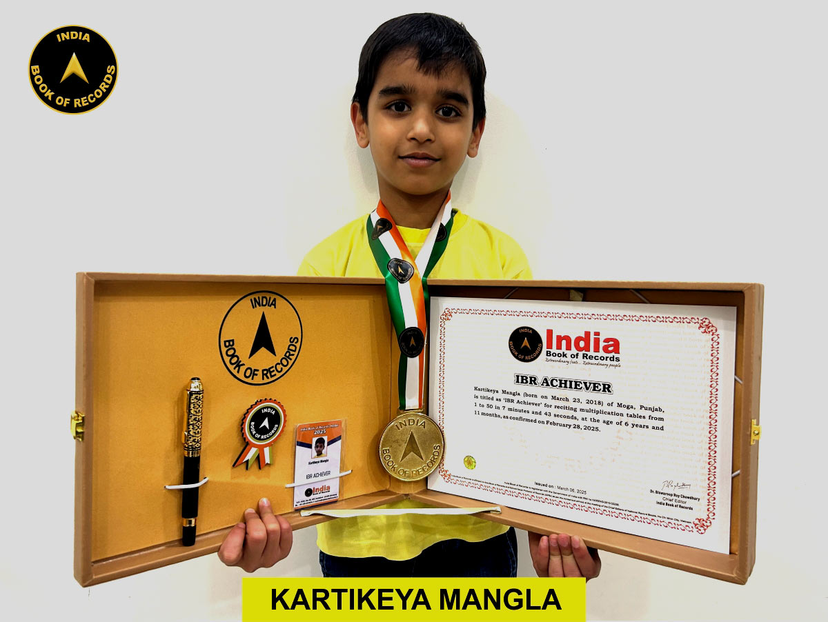 Kartikeya Mangla – IBR Achiever