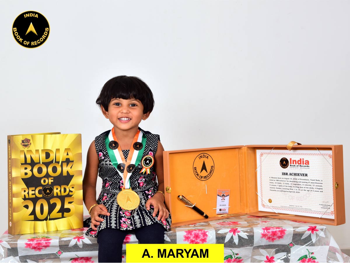 A. Maryam- IBR Achiever