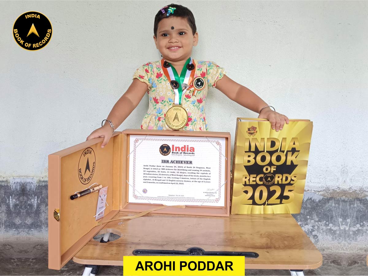 Arohi Poddar – IBR Achiever