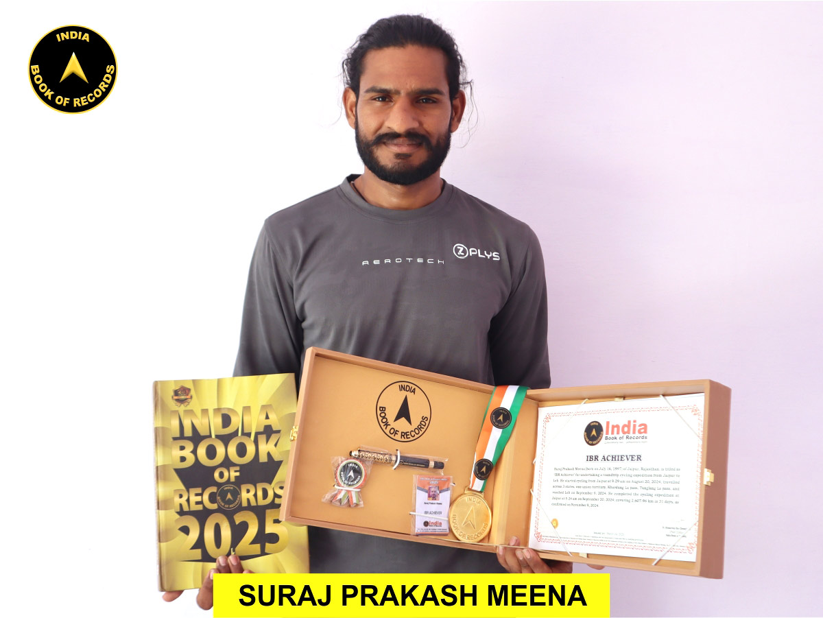 Suraj Prakash Meena- IBR Achiever