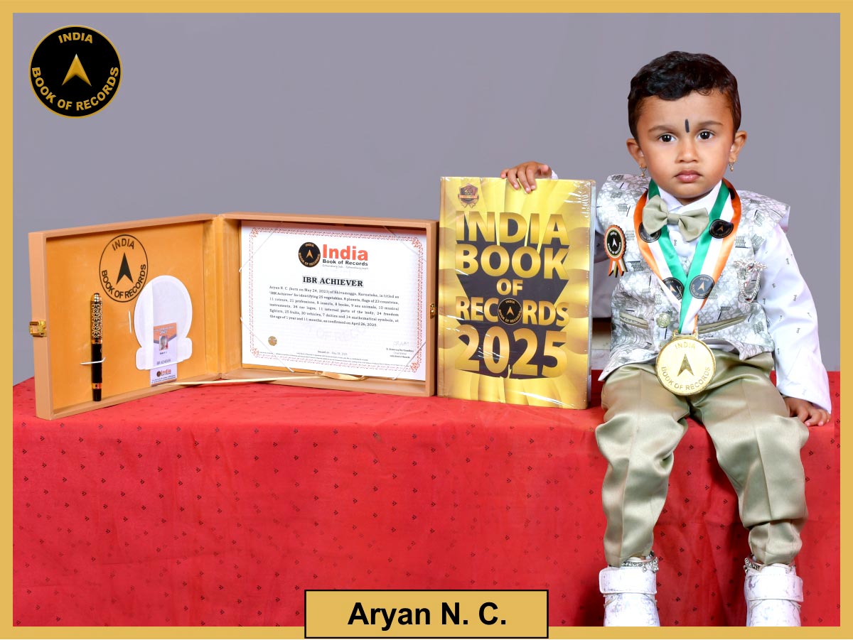Aryan N. C – IBR Achiever