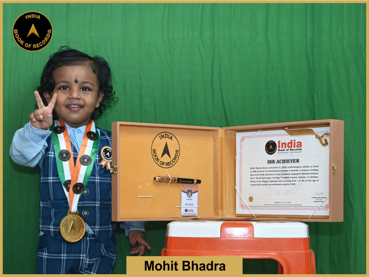 Mohit Bhadra – IBR Achiever