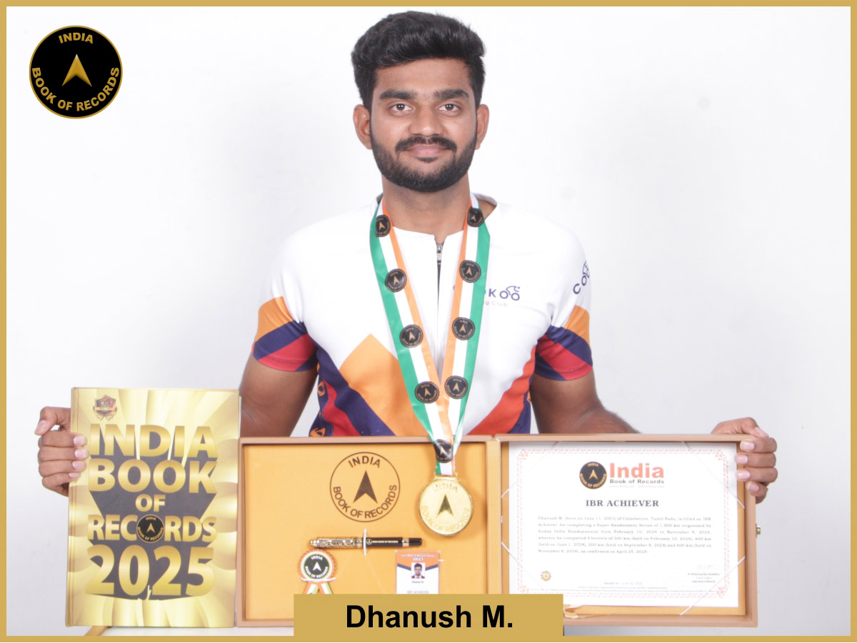 Dhanush M. – IBR Achiever