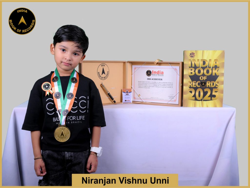 IBR Achiever for identifying