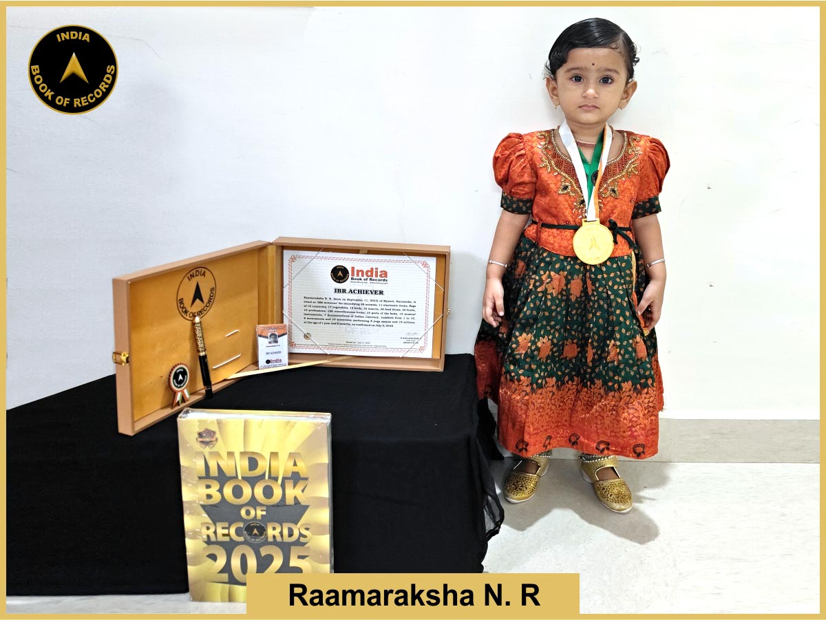 Raamaraksha N. R. – IBR Achiever