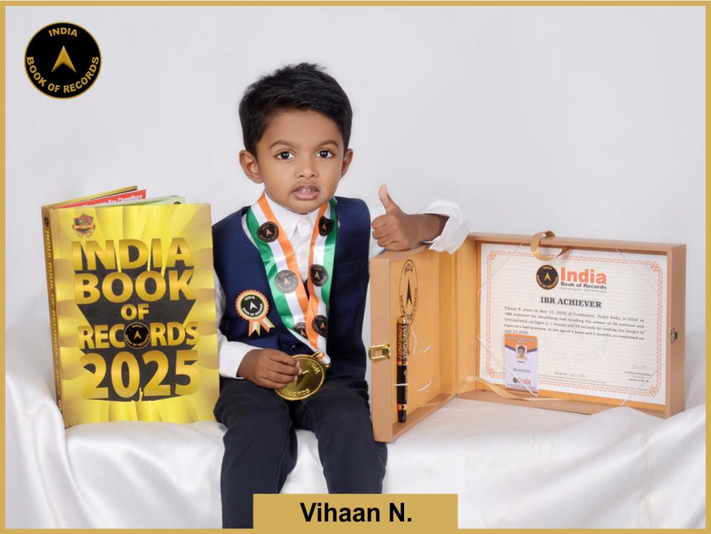 IBR Achiever for identifying