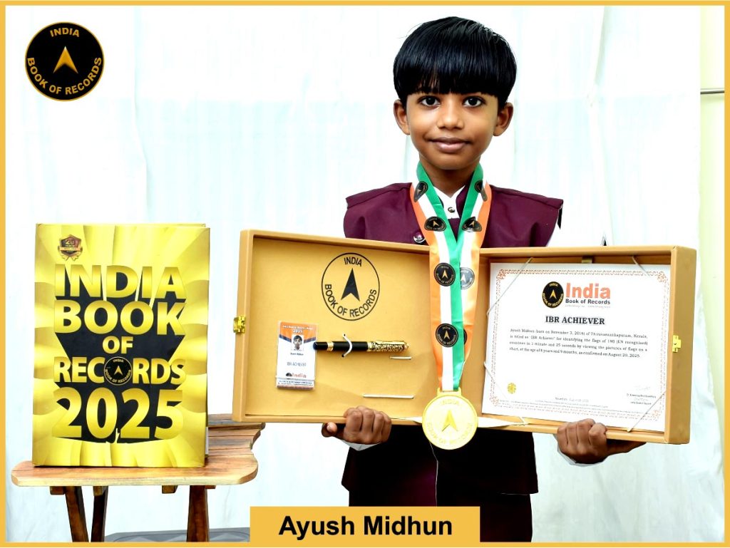 IBR Achiever for identifying