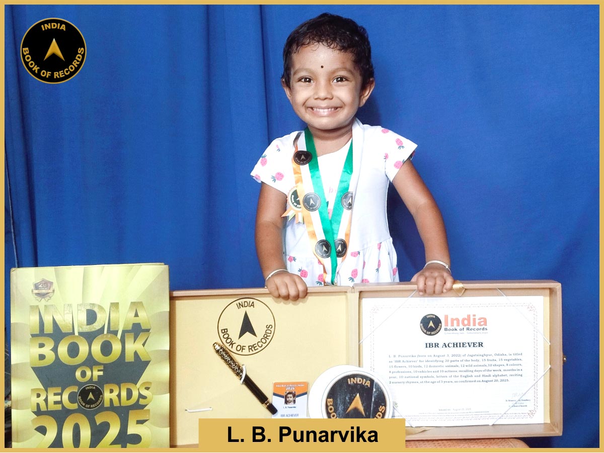 L. B. Punarvika – IBR Achiever