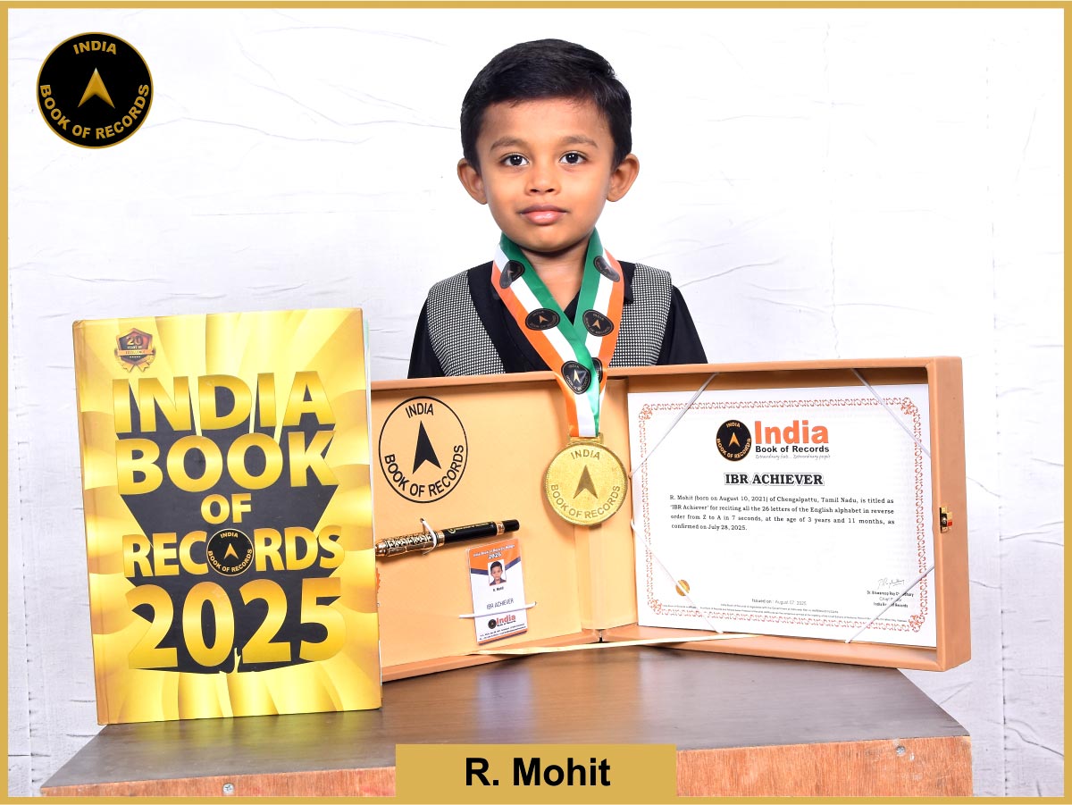 R. Mohit – IBR Achiever