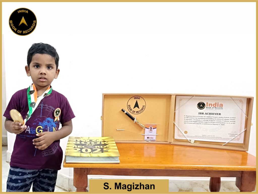 IBR Achiever for identifying