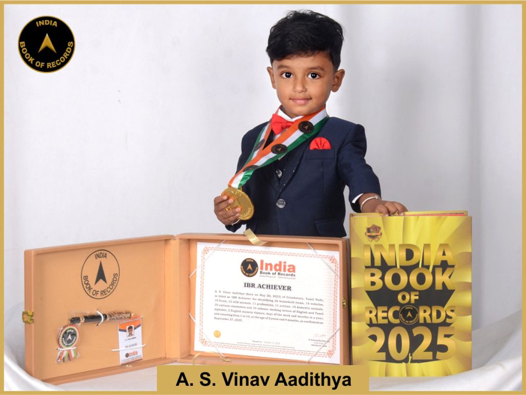 IBR Achiever for identifying