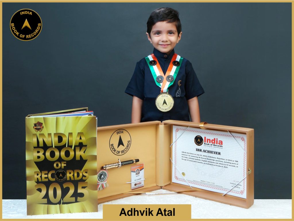 IBR Achiever for answering
