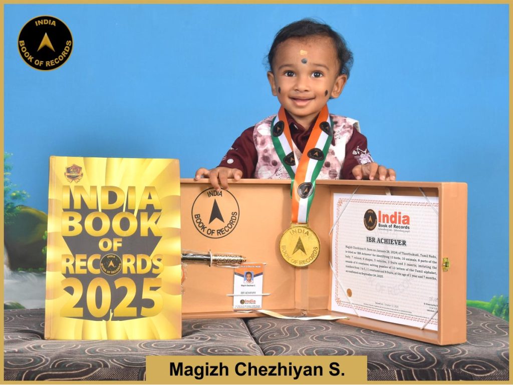IBR Achiever for identifying