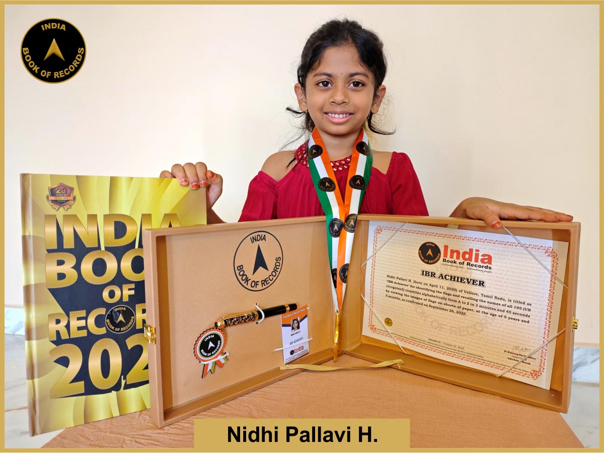 Nidhi Pallavi H. – IBR Achiever