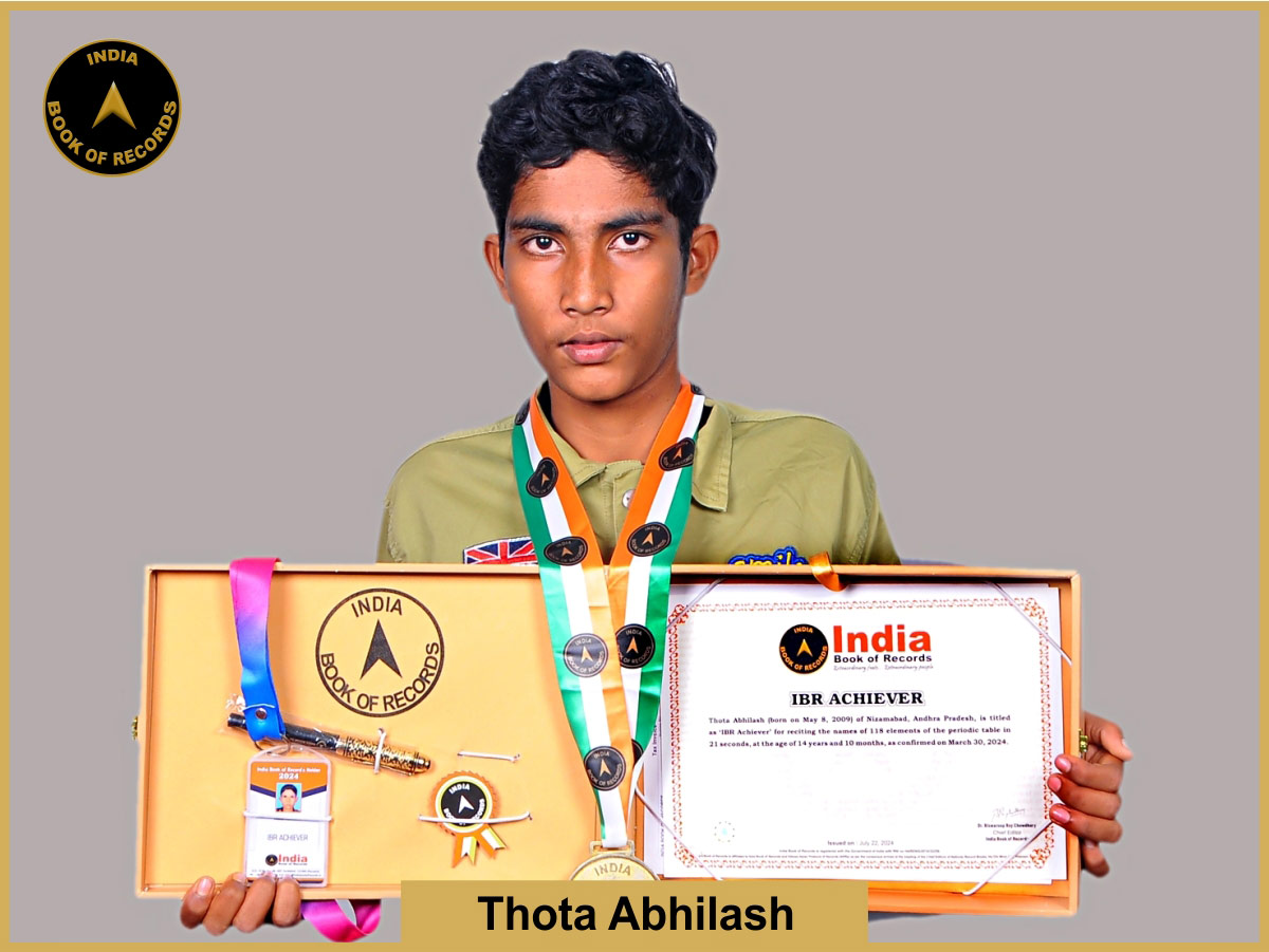 Thota Abhilash – IBR Achiever