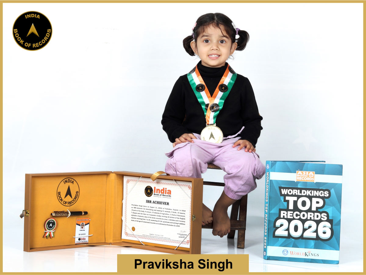 Praviksha Singh – IBR Achiever