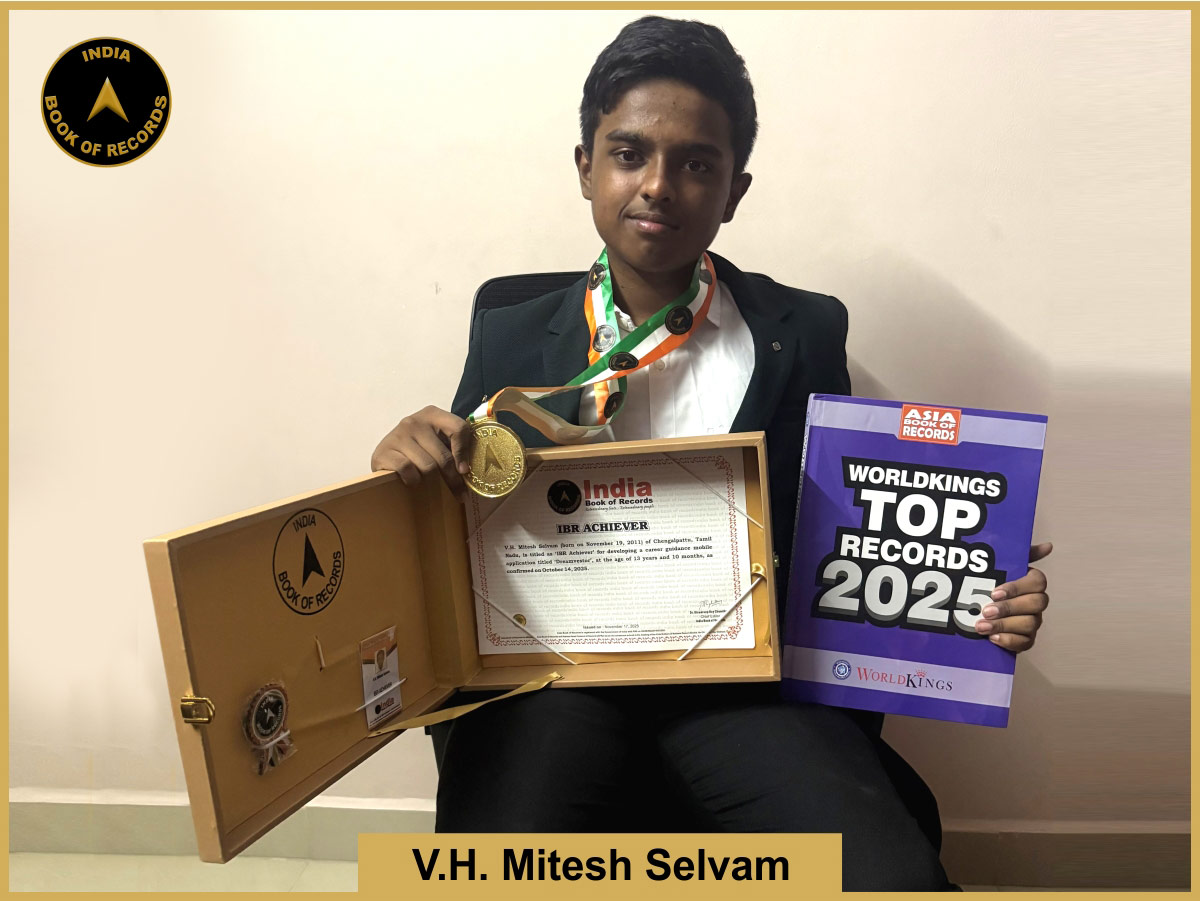 V.H. Mitesh Selvam – IBR Achiever