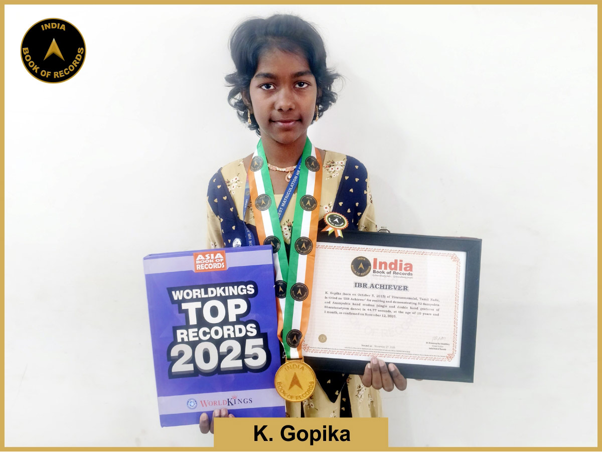 K. Gopika – IBR Achiever