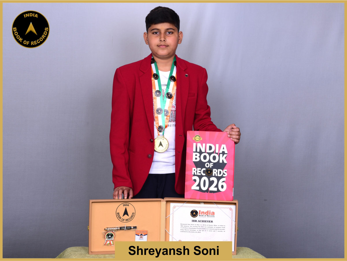 Shreyansh Soni – IBR Achiever