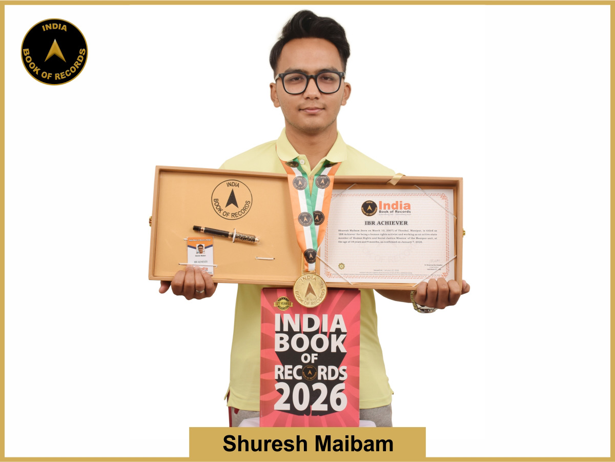 Shuresh Maibam – IBR Achiever