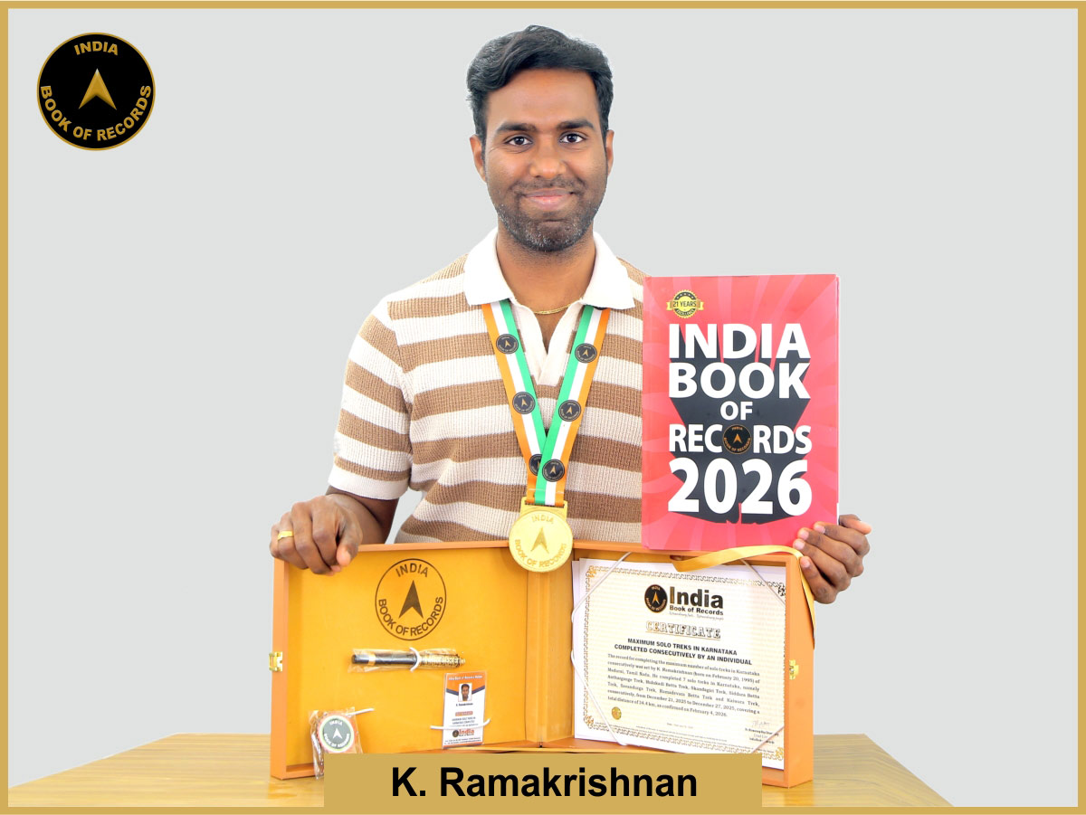 Maximum solo treks in Karnataka completed consecutively by an individual