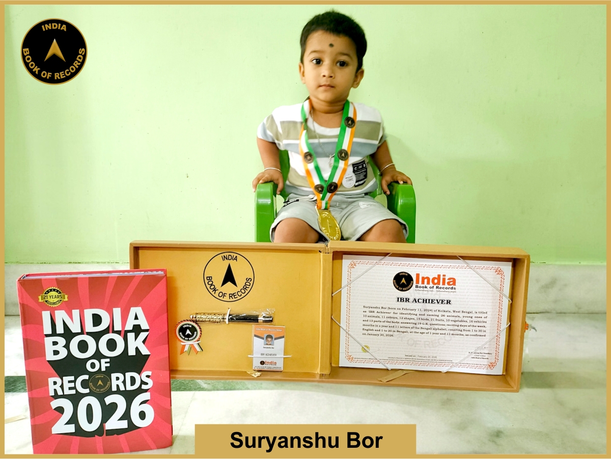 Suryanshu Bor – IBR Achiever