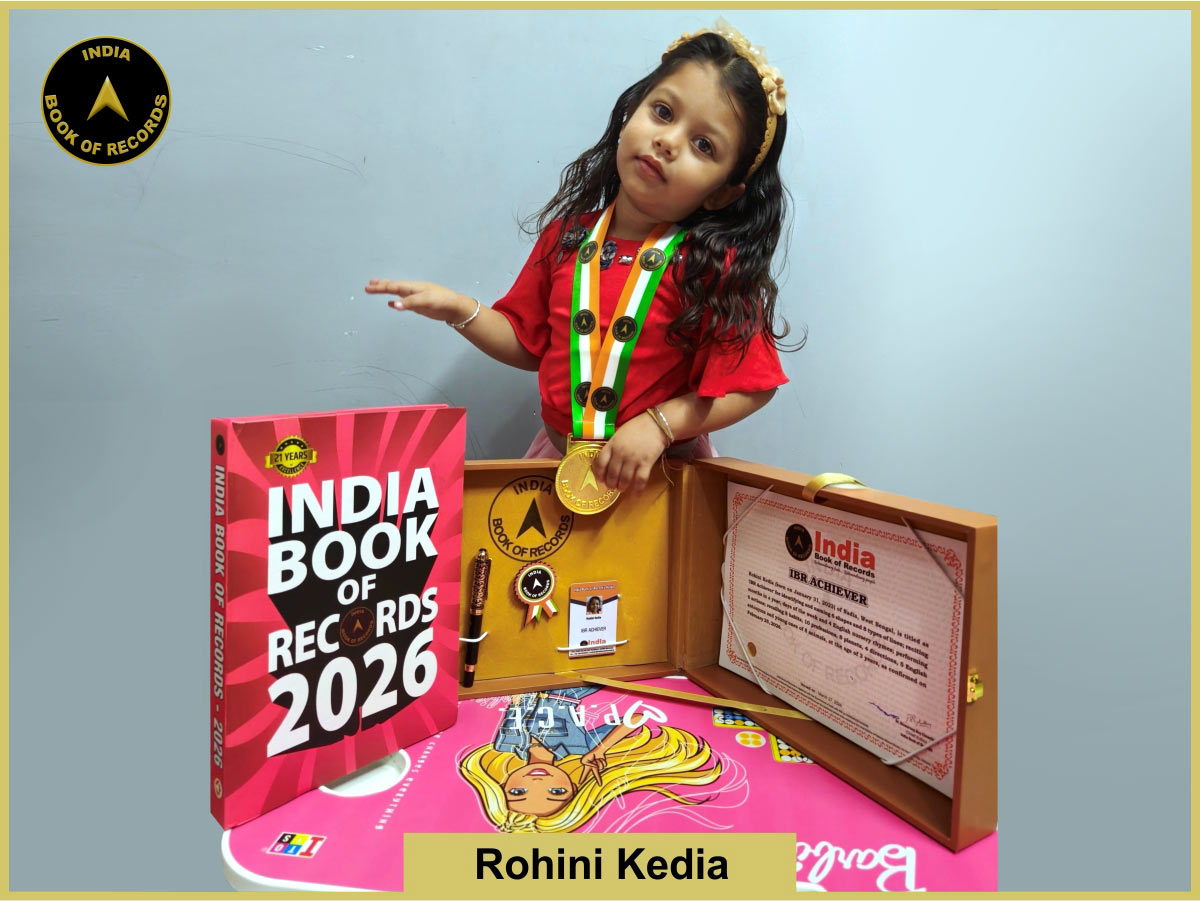 Rohini Kedia – IBR Achiever