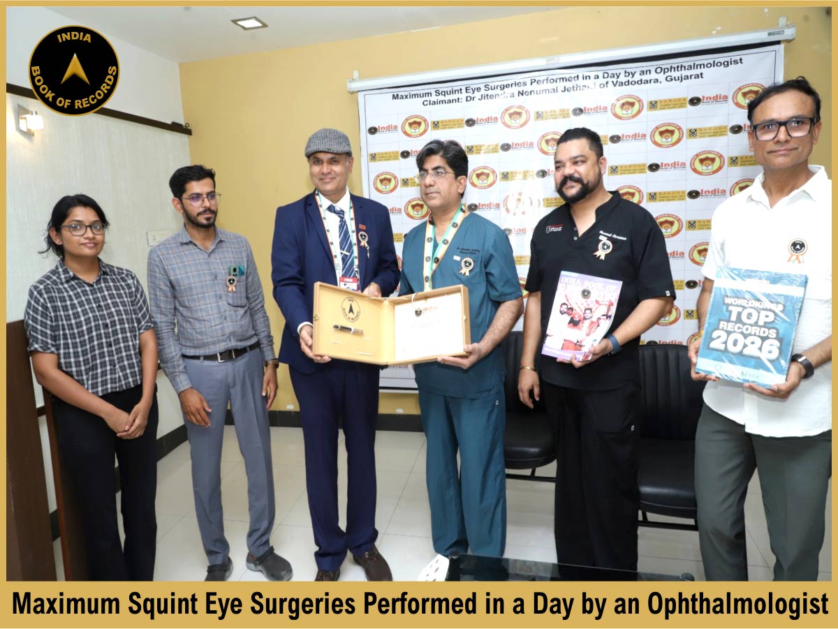 Maximum Squint Eye Surgeries Performed in a Day by an Ophthalmologist