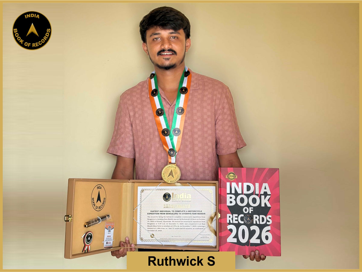 Fastest individual to complete a motorcycle expedition from Bengaluru to Ayodhya Ram Mandir