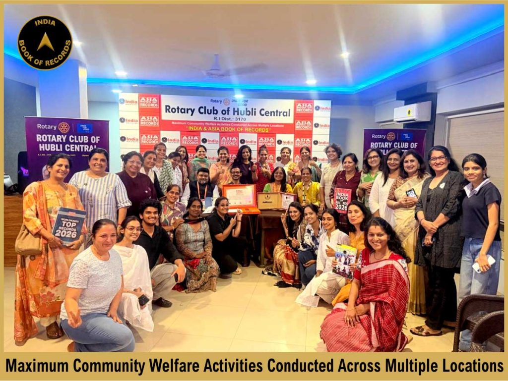 Maximum Community Welfare Activities Conducted Across Multiple Locations.